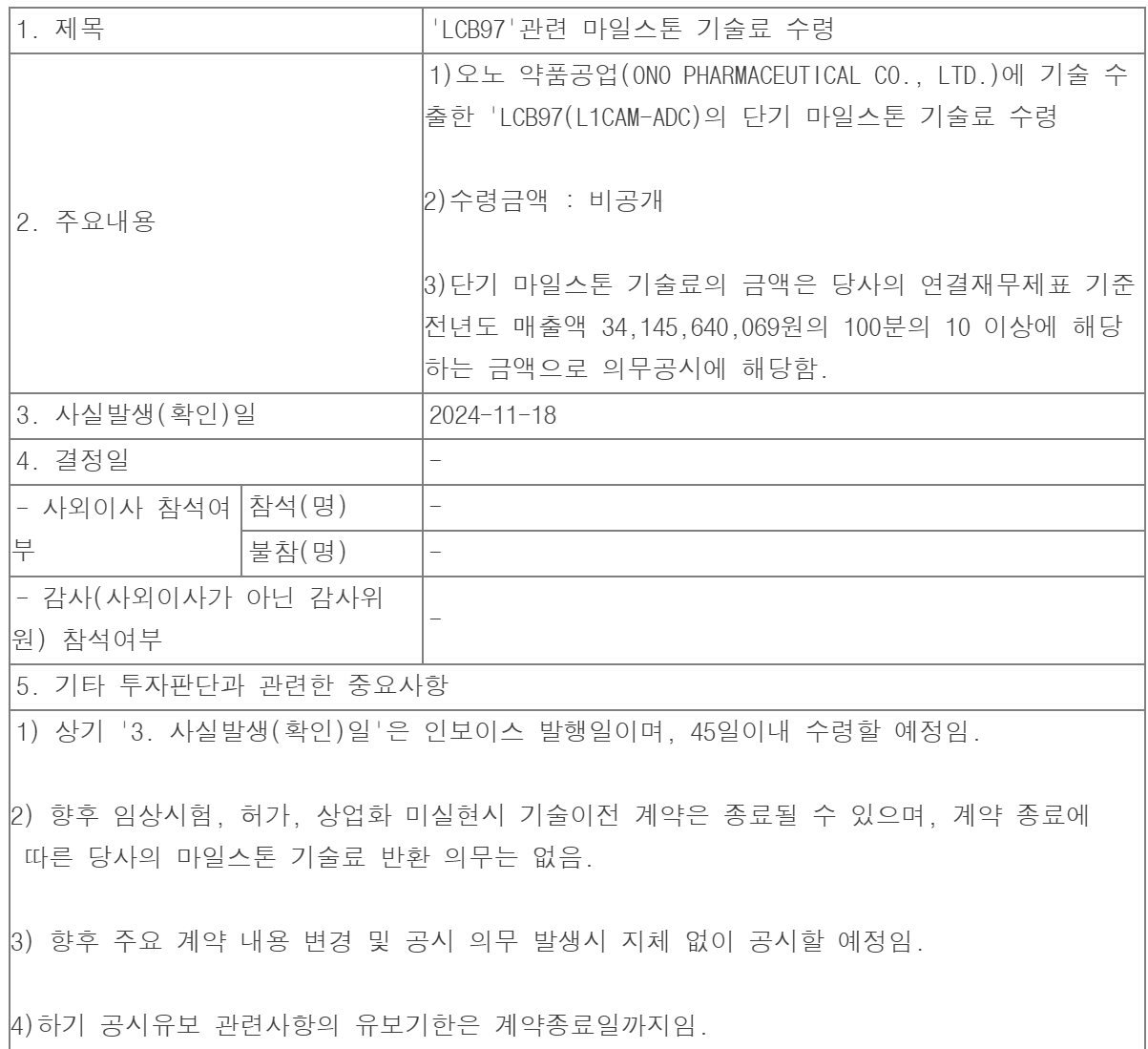 리가켐바이오 오노약품 마일스톤 수령했네요 주주분들 확인하세요