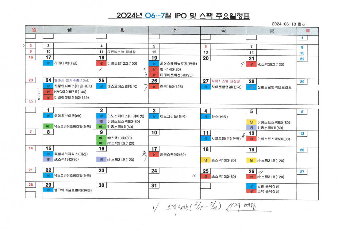 스팩 공모주투자는 유효하다(6~7월 IPO 및 스팩 주요 일정표)