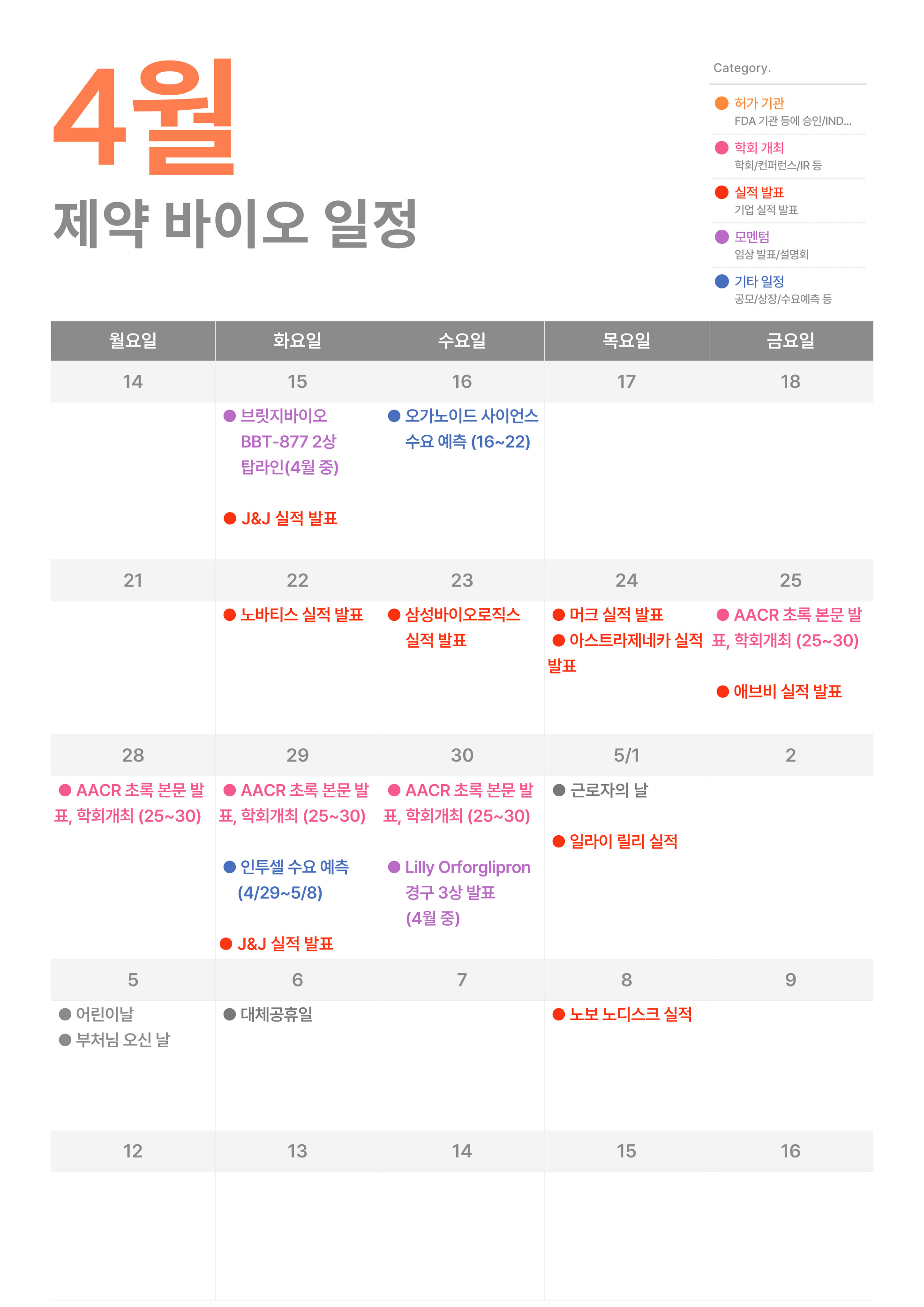 4월 국내외 제약 바이오 일정